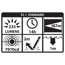 Load image into Gallery viewer, NIGHTSTICK INTRINSICALLY SAFE FLASHLIGHT