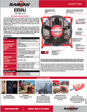 Load image into Gallery viewer, Euramco Safety EX50Li Zero Down Time Kit